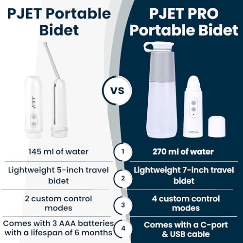 PJET PRO Portable Jet Spray for Toilet for Travel | Electric Foldable Portable Bidet Spray | 4 Pressure Control Jet Spray Portable | Compact Toilet Spray for Hygiene & Cleaning (270ml, Grey) - Image 4