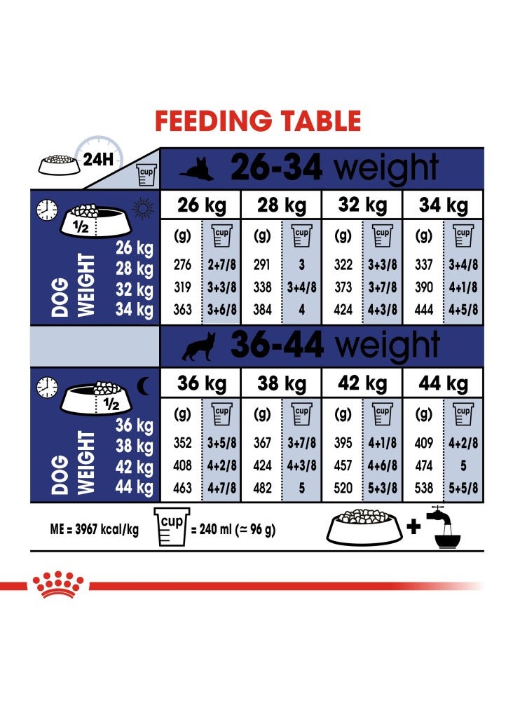 ROYAL CANIN - Royal Canin Maxi Adult 15 KG Dog Dry Food - Image 1