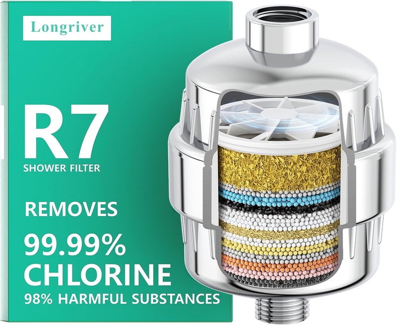 Long River R7 Shower Filter High Put Shower Water Filter for Hard Water 99.99% Remove Chlorine, Heavy Metals, Shower Water Softener, Improve your skin and hair, Bathroom Fixture Hardware Parts, Chrome - Image 1