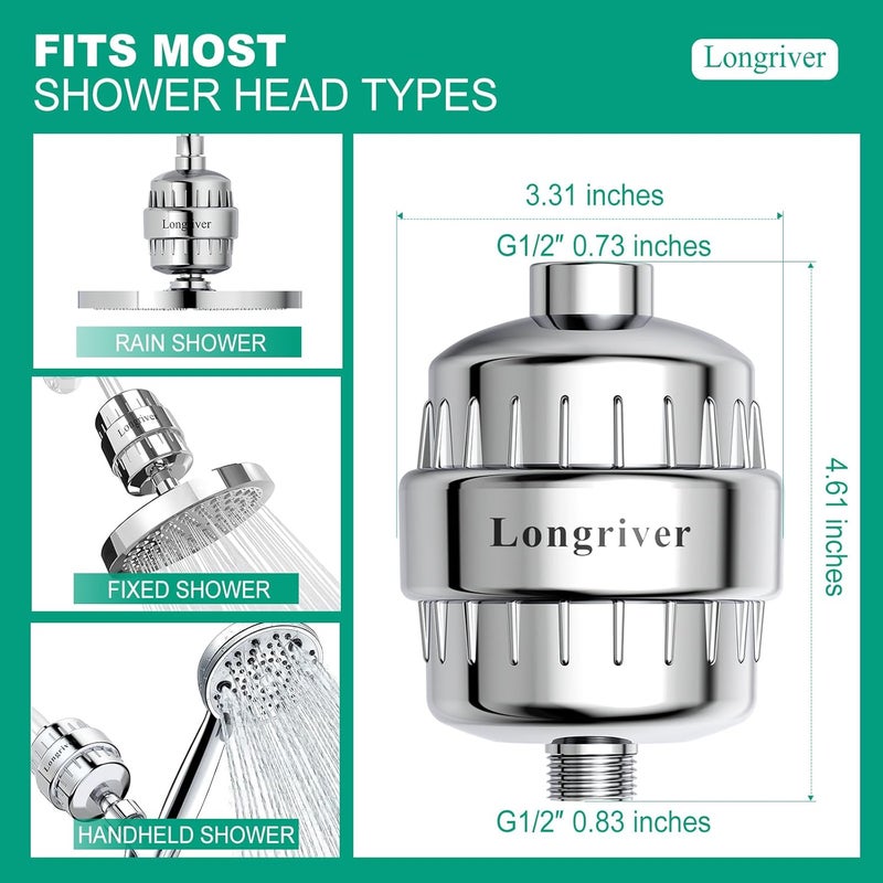 Long River R7 Shower Filter High Put Shower Water Filter for Hard Water 99.99% Remove Chlorine, Heavy Metals, Shower Water Softener, Improve your skin and hair, Bathroom Fixture Hardware Parts, Chrome - Image 5