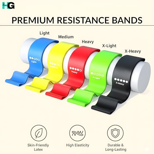 HOMEGALLEY Resistance Bands for Exercise Mini Loop Band for Gym Toning Exercise Resistance Bands Set Elastic Band Stretch Band for Workout Natural Latex Theraband Elastic, Multicolor - Image 2