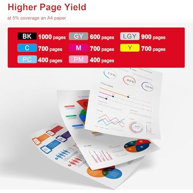 CLI-42 BLACK INK CARTRIDGE REPLACEMENT FOR CLI42 CLI 42BK INK WORK FOR PRO-100 PRO-100S PRINTER (CLI-42 BLACK INK TANK, 5-PACK) - Image 3