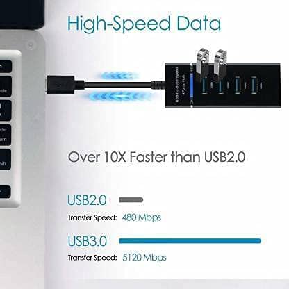 JK Vision USB 3.0 4-Port Hub with 30cm Cable, SuperSpeed 5Gbps Data Transfer, LED Indicator, Slim Design, Overcurrent Protection, Compatible with Laptop, PC, Mac – Black - Image 4