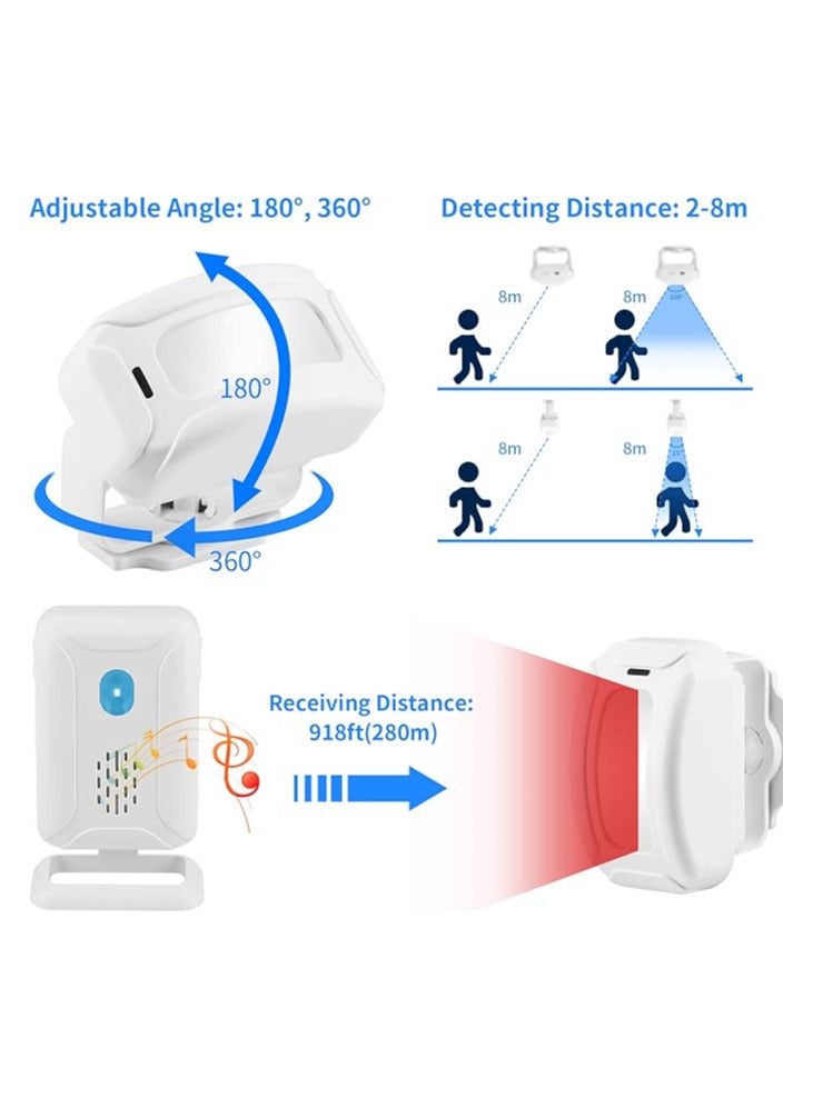 36 نغمة رنين متجر متجر جرس ترحيب لاسلكي للأمن المنزلي مزود بمستشعر حركة بالأشعة تحت الحمراء PIR ونظام إنذار دخول الجرس - Image 2