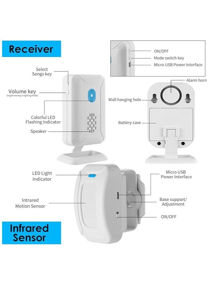 36 نغمة رنين متجر متجر جرس ترحيب لاسلكي للأمن المنزلي مزود بمستشعر حركة بالأشعة تحت الحمراء PIR ونظام إنذار دخول الجرس - Image 3
