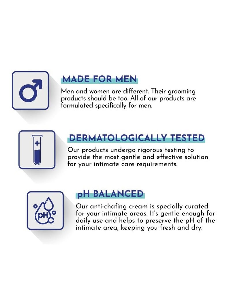 Mannlich Anti Chafing Cream for Men, Anti-Rash Cream for Intimate Areas, Reduces Inner Thigh Rashes from Sports and Fitness Activities, Prevents from Sweat, Odor, Irritation & Rashes | Dermatologically Tested | 50ml - Image 3