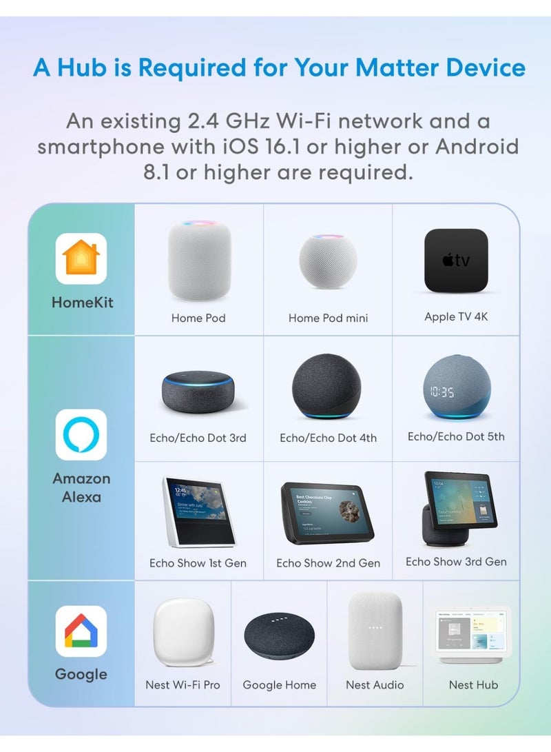 meross Smart Plug 4Pack, Apple HomeKit Google Alexa SmartThings Supported, Voice Remote Control, Timer Function, WiFi Plug, for Android and iOS, No Hub Required, 2.4G Only - Image 3