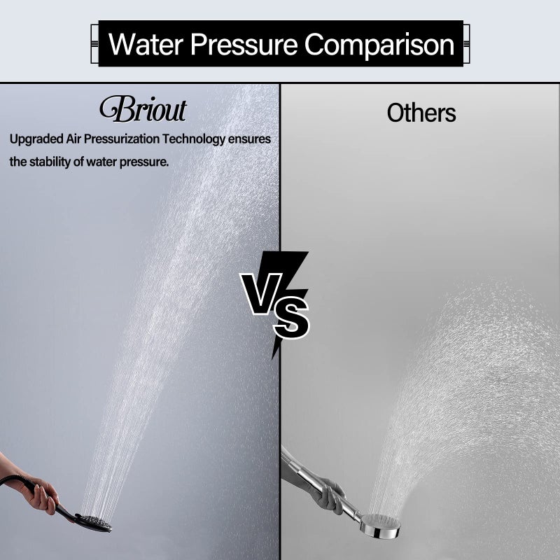 Briout Shower Head with Handheld, Briout 5-Settings Showerhead High Pressure Powerful Water Spray Shower Head with Stainless Steel Hose and Adjustable Mount, Matte Black - Image 5