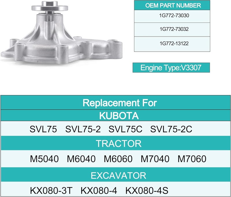 AULINK Water Pump 1G772-73030 for Kubota V3307 Engine - Fits SVL75, M5040, KX080 Series - Image 5