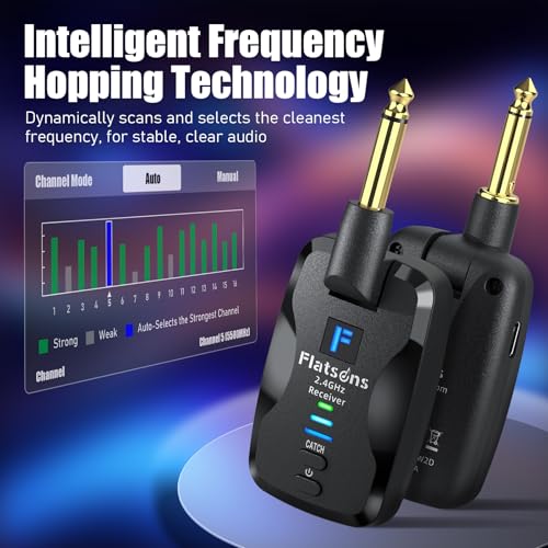 Flatsons FW2D Wireless Guitar System Exclusive Mute Plug, 2.4 GHz Wireless Guitar Transmitter Receiver, 10H Working Cordless Guitar Transmitter Rechargeable USB C for Acoustic Electric Guitar Bass Ukulele etc - Image 3
