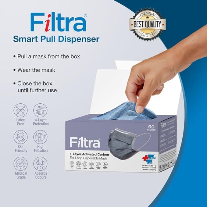 Filtra ® 4-Ply Ear Loop Activated Carbon Mask - High Filtration | Breathable | Adsorbs Smells | Hypoallergenic | Fluid Repellent | Improved & Enhanced Courier Packing - Image 5