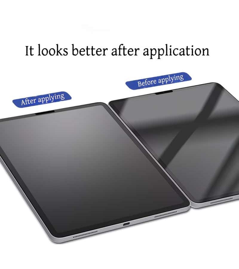 2pcs Matte Hydrogel Screen Protector For iPad 9th Generation (10.2 Inches) - Image 5