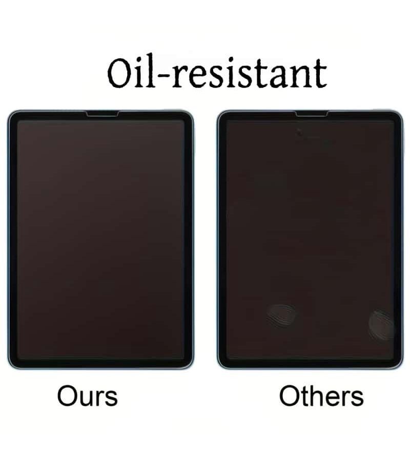 2pcs Matte Hydrogel Screen Protector For iPad 9th Generation (10.2 Inches) - Image 4