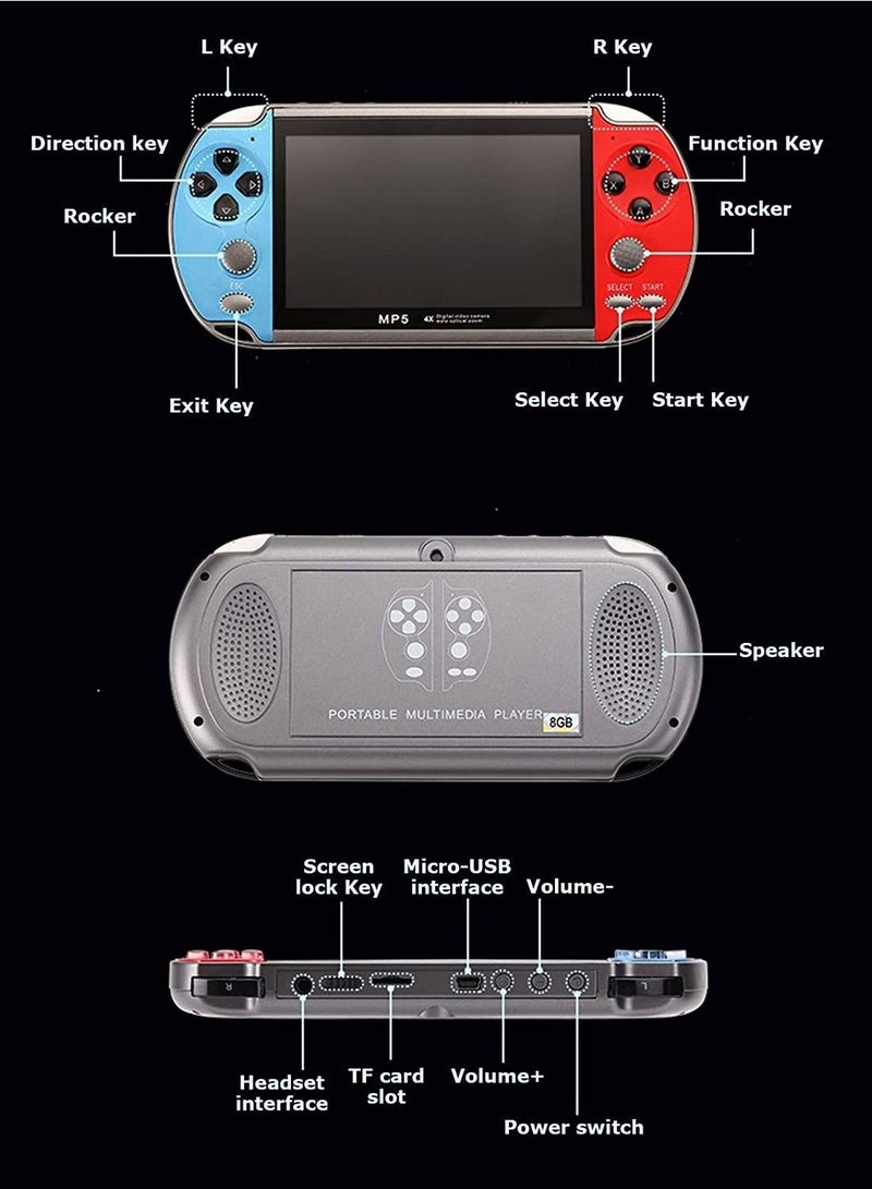 Captaintech Handheld Game Console Video Game Console Handheld Game Players X7 4.3 Inch Double Rocker 8GB Memory Built-in 1000 Games MP5 Game Controller TV Output - Image 4