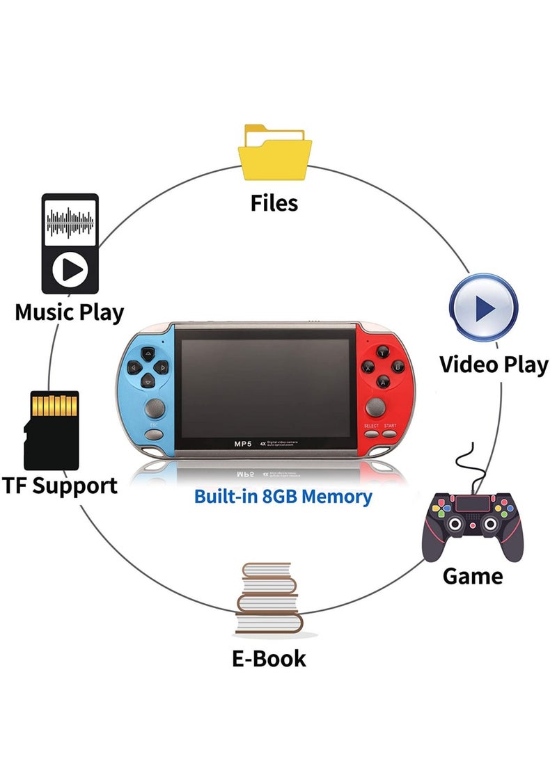 Captaintech Handheld Game Console Video Game Console Handheld Game Players X7 4.3 Inch Double Rocker 8GB Memory Built-in 1000 Games MP5 Game Controller TV Output - Image 5