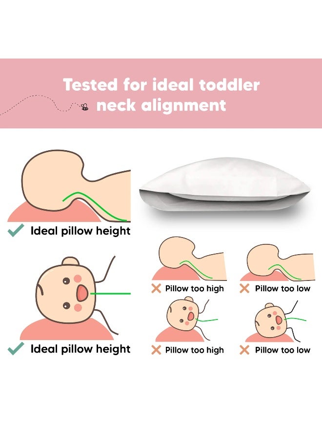 KeaBabies Toddler Pillow with Pillowcase, Kids Travel Bed Pillow, Vroom - Image 5