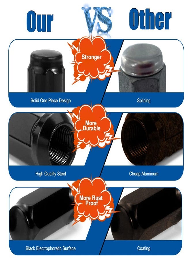 GAsupply صواميل عجلات سوداء من GAsupply مقاس 14 × 1.5، صواميل عجلات ذات طرف مغلق محدب على شكل حبة بلوط، سداسي 3/4 بوصة، ارتفاع 1.9 بوصة، مقعد مخروطي (عبوة من 24 قطعة) - Image 4