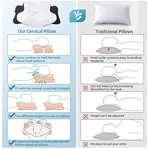 DONAMA Cervical Pillow for Neck Pain Relief,Contour Memory Foam Pillow,Ergonomic Orthopedic Neck Support Pillows for Side,Back and Stomach Sleepers with Breathable Pillowcase-Black - Image 5