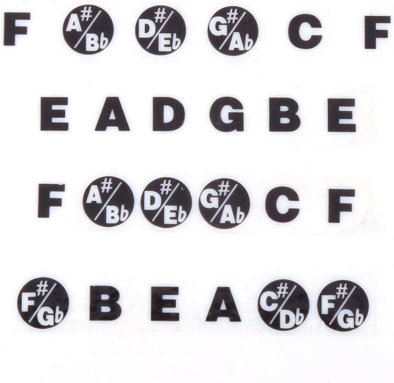 woobles 1Pcs Fretboard Sticker Musical Scale Label, Guitar Parts Fretboard Note Decals Guitar Fretboard Stickers, Scale Sticker for Beginner Practice- - Image 5
