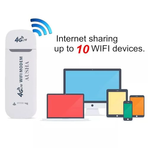 AUSHA 4G LTE Wireless WiFi USB Dongle Stick with All SIM Network Support | Plug & Play Data Card with up to 150Mbps Data Speed Hotspot Modem for Travel & Home - Image 4