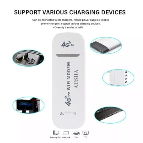 AUSHA 4G LTE Wireless WiFi USB Dongle Stick with All SIM Network Support | Plug & Play Data Card with up to 150Mbps Data Speed Hotspot Modem for Travel & Home - Image 3