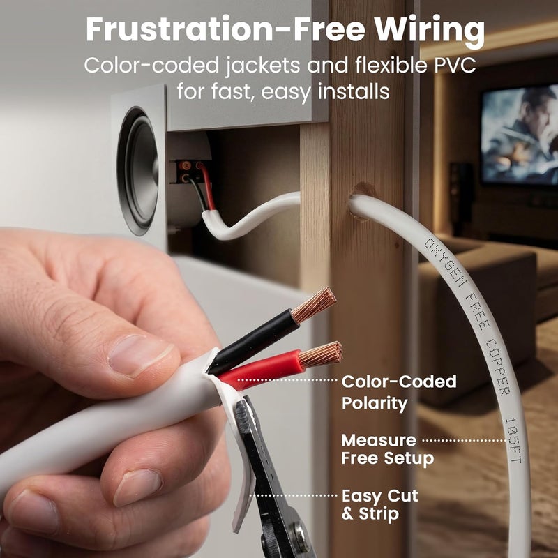 GearIT 12/2 Speaker Wire (20 Feet) 12AWG Gauge - Fire Safety in Wall Rated Audio Speaker Wire Cable / CL2 Rated / 2 Conductors - OFC Oxygen-Free Copper, White 20ft - Image 5