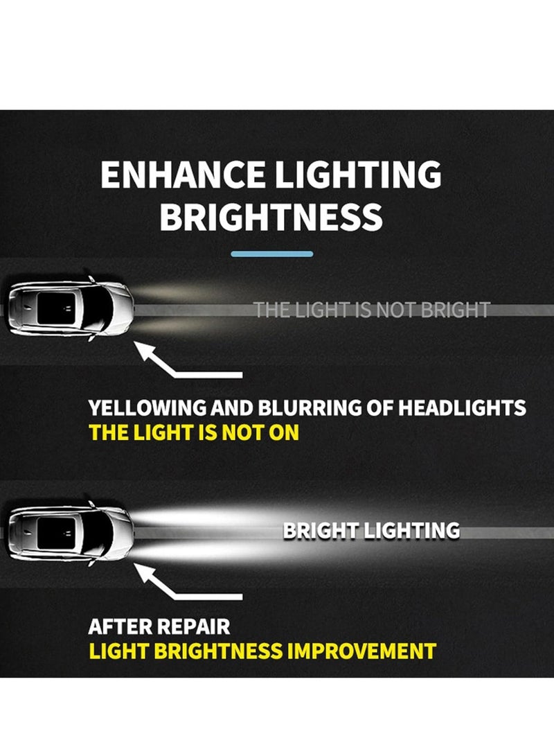 SWORD PRO 3-Piece Headlight Renovation Spray 220ml, Streak-Free Finish, High Visibility, Fast Action Cleaning for All Vehicle Headlights, SW0181 - Image 4