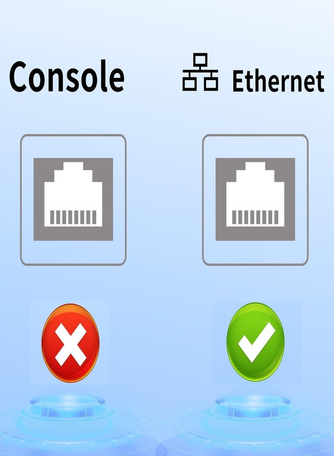 محول إيثرنت USB من Thzzhnno بطول 1 متر، كابل USB 3.0 A مزود بمحول RJ 45 ذكر، يتصل مباشرة بشبكة Gigabit LAN، متوافق مع أجهزة الكمبيوتر المحمولة، وأجهزة الكمبيوتر الشخصية، وأجهزة Macbook، ومحولات Switch، وأنظمة Windows وMacOS وLinux. - Image 5