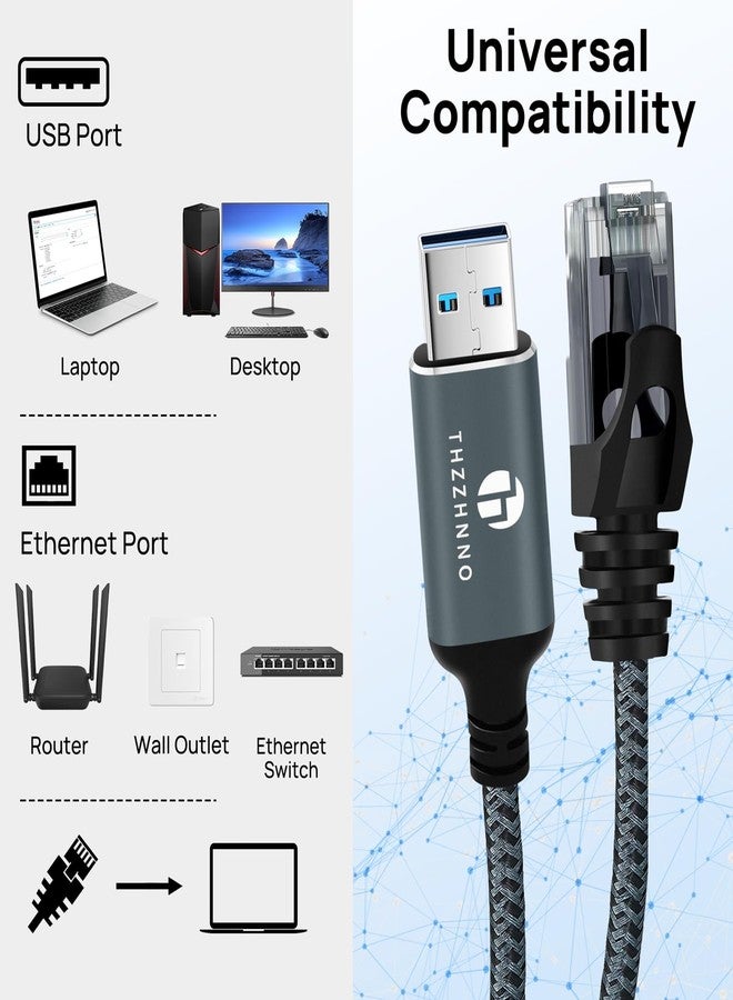 محول إيثرنت USB من Thzzhnno بطول 1 متر، كابل USB 3.0 A مزود بمحول RJ 45 ذكر، يتصل مباشرة بشبكة Gigabit LAN، متوافق مع أجهزة الكمبيوتر المحمولة، وأجهزة الكمبيوتر الشخصية، وأجهزة Macbook، ومحولات Switch، وأنظمة Windows وMacOS وLinux. - Image 3
