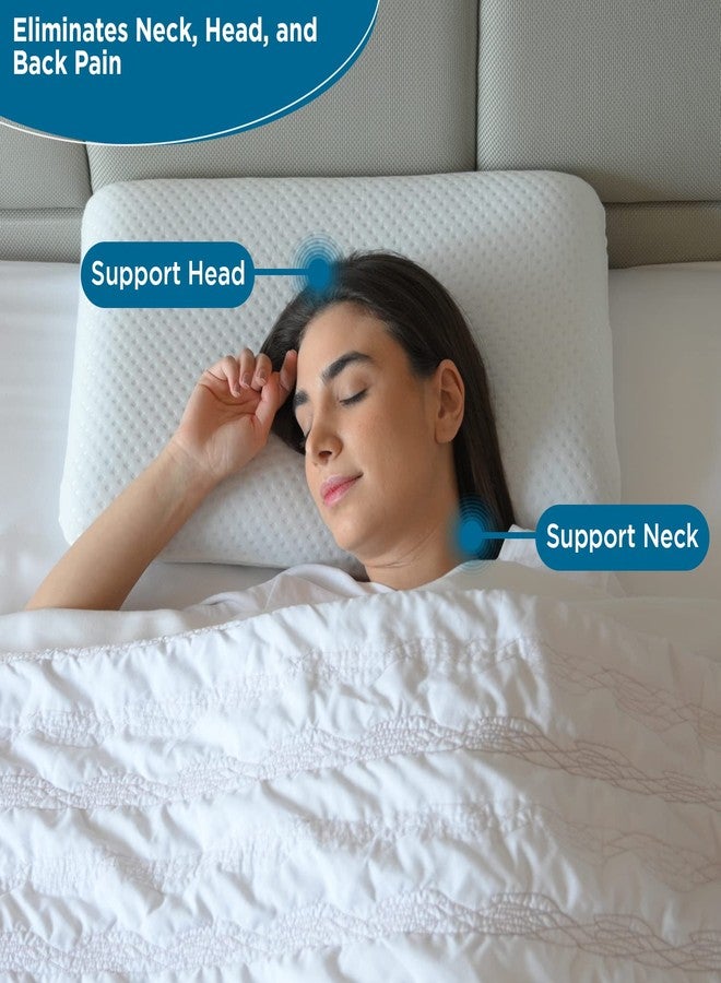 Sleepsia Cool Gel Ventilated Memory Foam Standard Pillow - Best Neck & Shoulder Pain Relief Pillow, Comfortable Sleep, Orthopedic Neck Pain, Washable Cover 24" LX14.5 WX4.5 H (Pack of 2) - Image 2