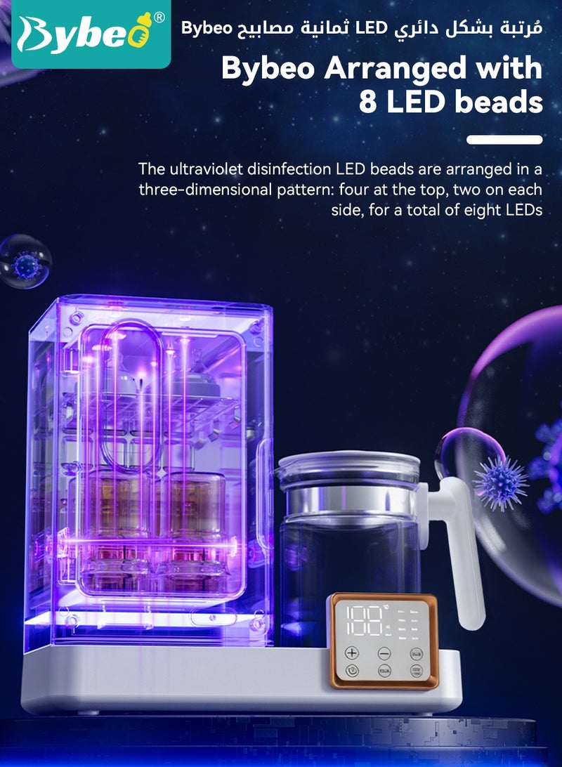 بيبو معقم ومجفف زجاجات الأطفال بالأشعة فوق البنفسجية، خزانة تعقيم الزجاجات 3 في 1 مع وظيفة تسخين زجاجات الحليب بدرجة حرارة ثابتة، ووظيفة تسخين الحليب والتجفيف ، مناسبة لإطعام المواليد الجدد مع التحكم الذكي في درجة الحرارة - Image 4