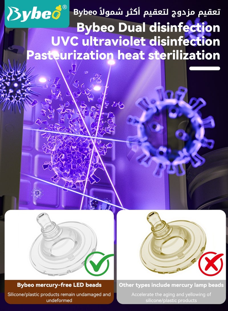 بيبو معقم ومجفف زجاجات الأطفال بالأشعة فوق البنفسجية، خزانة تعقيم الزجاجات 3 في 1 مع وظيفة تسخين زجاجات الحليب بدرجة حرارة ثابتة، ووظيفة تسخين الحليب والتجفيف ، مناسبة لإطعام المواليد الجدد مع التحكم الذكي في درجة الحرارة - Image 5