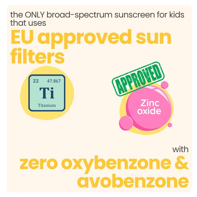 TuCo ® Kids Sunscreen Lotion | Body & Face | SPF 30 | 3-15 Yrs | Turmeric, Licorice, Mango Butter | UVA/UVB PA++++ | Broad Spectrum & Water Resistant | Benzophenone- 3 & Avobenzone Free | 100ml - Image 3