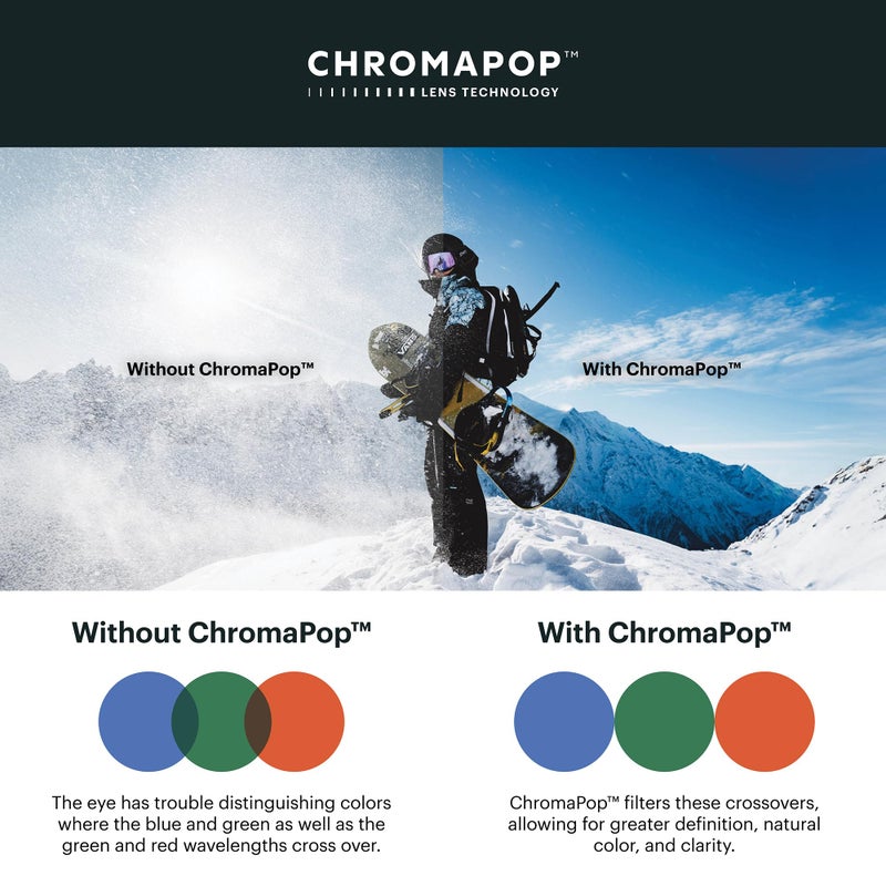 SMITH Transfer Snow Goggles â€“ Performance Ski & Snowboard Goggles with Cylindrical Lens â€“ For Men & Women â€“ Black + Green Sol-X Mirror Lens - Image 2