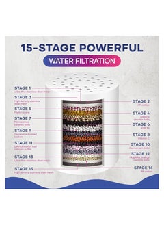 Coralblue 15 Stage Shower Filter Cartridge - Shower Head Filter - Hard Water Filter Anti Hair Fall Ideal to Remove Chlorine and impurities from Water with KDF and Calcium Sulphite Beans (4 Cartridges Only)  - Image 2