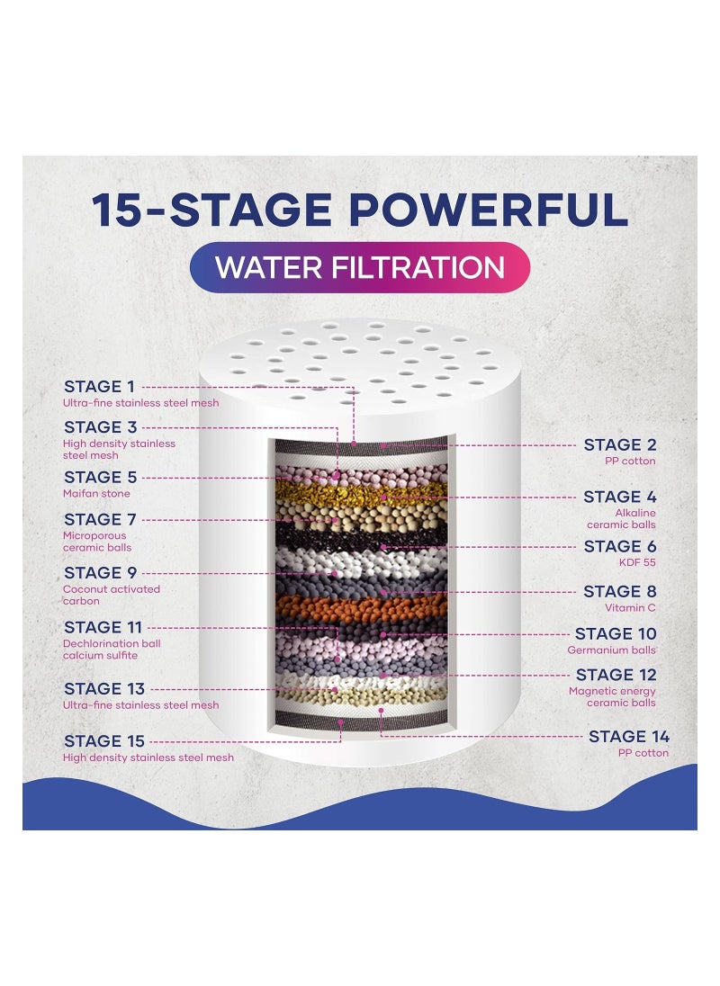 Coralblue 15 Stage Shower Filter Cartridge - Shower Head Filter - Hard Water Filter Anti Hair Fall Ideal to Remove Chlorine and impurities from Water with KDF and Calcium Sulphite Beans (4 Cartridges Only)  - Image 2
