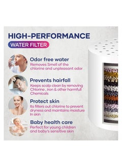 Coralblue 15 Stage Shower Filter Cartridge - Shower Head Filter - Hard Water Filter Anti Hair Fall Ideal to Remove Chlorine and impurities from Water with KDF and Calcium Sulphite Beans (4 Cartridges Only)  - Image 3