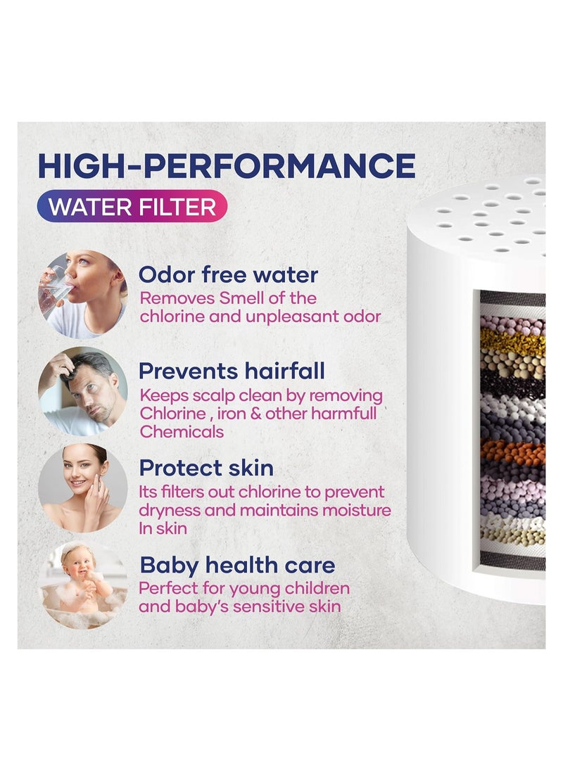 Coralblue 15 Stage Shower Filter Cartridge - Shower Head Filter - Hard Water Filter Anti Hair Fall Ideal to Remove Chlorine and impurities from Water with KDF and Calcium Sulphite Beans (4 Cartridges Only)  - Image 3