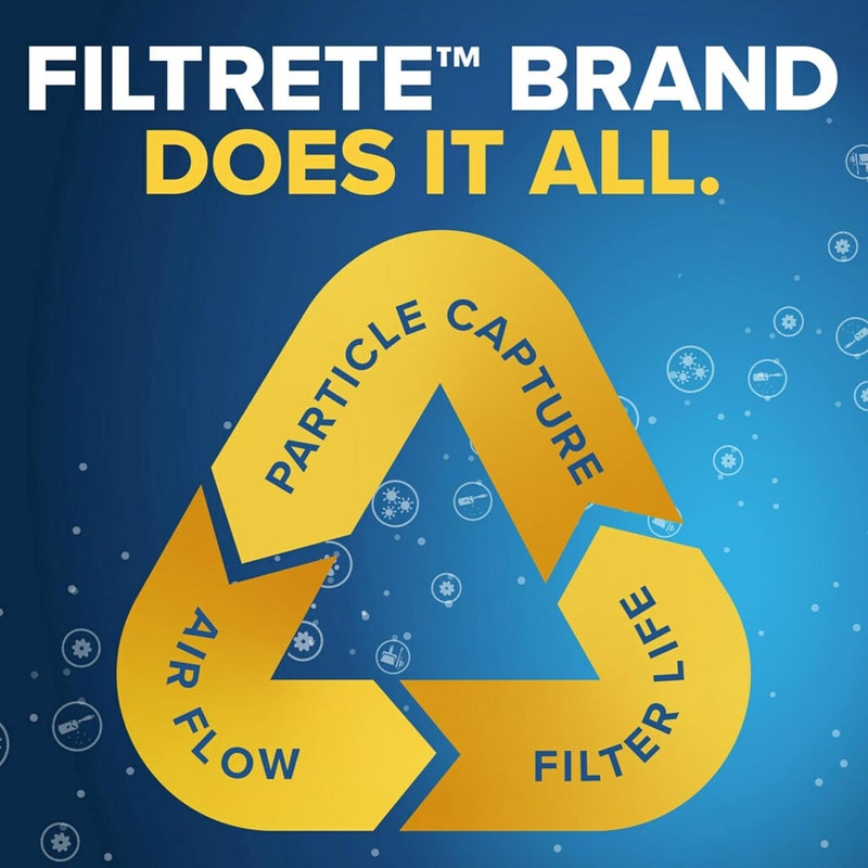 FILTRETE 14x25x1 AC Furnace Air Filter, MERV 13, MPR 2200, Elite Allergen, Bacteria & Virus Filter, 3-Month Pleated 1-Inch Electrostatic Air Cleaning Filter, 2-Pack (Actual Size 13.81x24.81x0.78 in) - Image 5