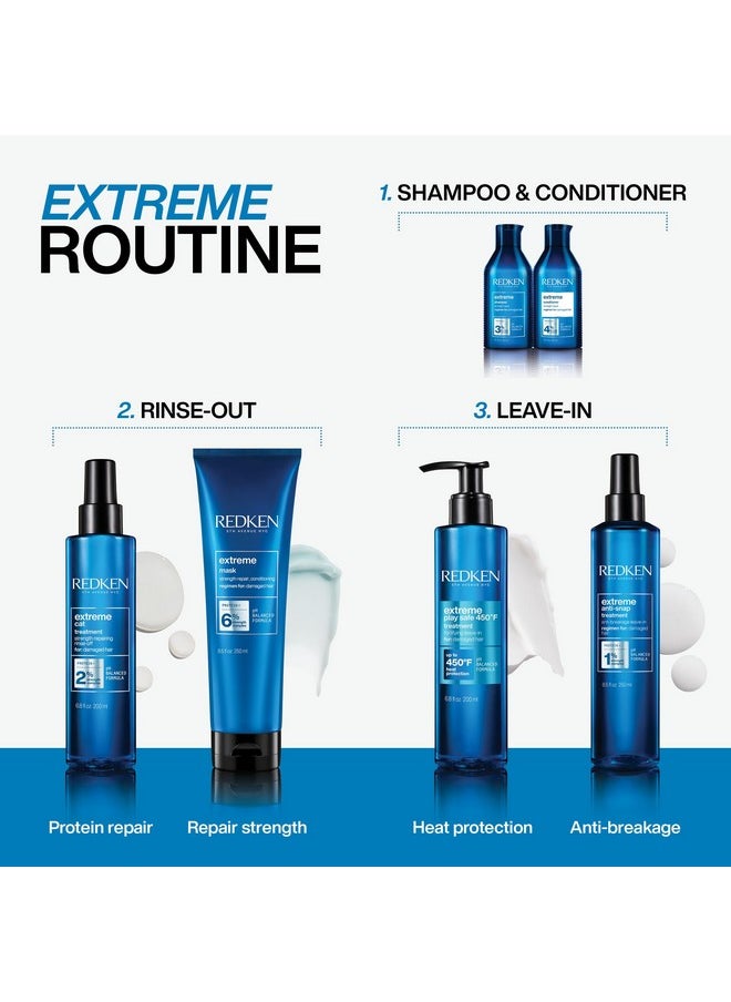 REDKEN - Redken Extreme Anti-Snap Anti-Breakage Leave-In Treatment For Distressed Hair - Fortifies & Helps Reduce Breakage, Infused With Proteins - Image 1