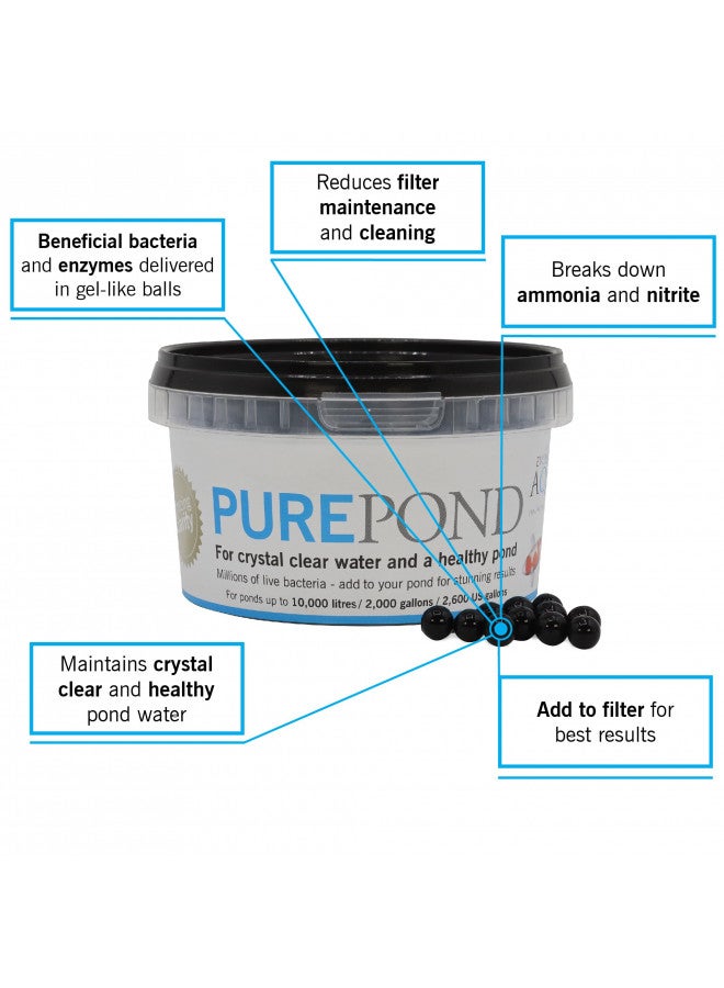 Evolution Aqua Pure Pond 500ml - Image 3