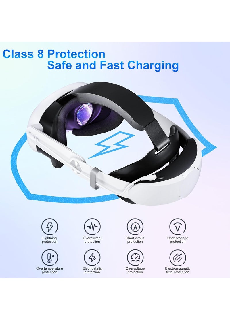 Generic Head Strap with Battery for Oculus Quest 3, 10000mAh Battery Pack Extend 4H Playtime, Fast Charging VR Power, Adjustable Elite Strap Replacement Accessories for Oculus/Meta Quest 3  - Image 4