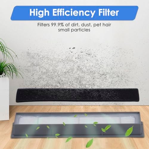FILTERIST (4 Pieces) N10 HEPA Filter Compatible with Ecovacs Deebot N10 N10 Plus OZMO 920 950 T5 T8 Aivi MAX T9 N5 N7 N8+ N8 Pro Plus DX55 DX93 DJ65, Replacement Parts 4 Filters - Image 4