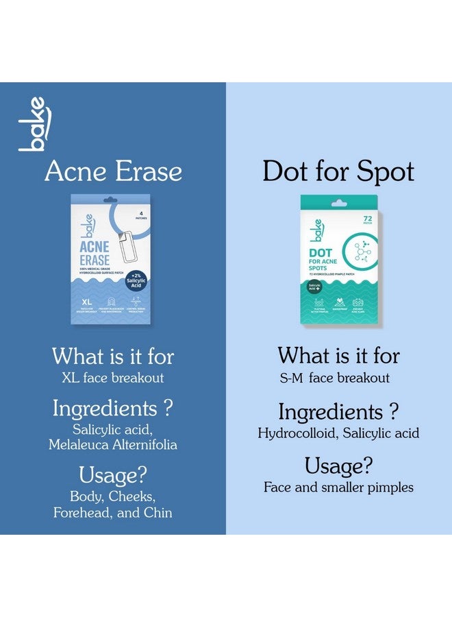 BAKE 2% Salicylic Acid Hydrocolloid Acne Absorbing (4 Patches) Surface Patch XL Pimple Patches for Blackheads Removal | Large Acne Erase Strips | Pore Cleansing & Reduces Whiteheads (4 Strips) - Image 3