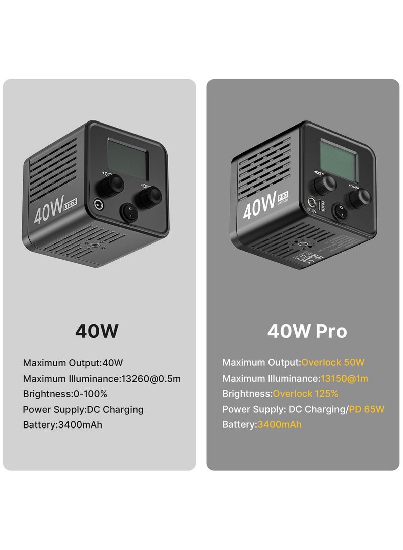 ULANZI 40W Pro Portable LED Video Light with DC Power Adapter, 3400mAh Build-in Battery Metal Mini Dual Color Temperature COB Continuous Output Lighting Handheld Spotlight 2500K-6500K for Video - Image 2