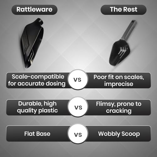 Rattleware Half Kilo Food Measuring Bean Scale Scoop - Durable and Commercial Coffee Beans Weighing Container Spoon, Plastic Coffee Bean Scale Measuring Tool for Baristas - Black - Image 5