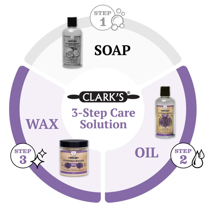 CLARK'S Food Grade Mineral Oil (12oz) and Carnauba Wax (6oz) Set - 100% Natural Butcher Block Oil and Cutting Board Wax - Food Safe Beeswax and Wood Cutting Board Oil with Lavender & Rosemary Extract - Image 5