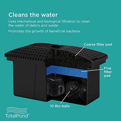 TotalPond Complete Filter Kit with 300 GPH Pump - Image 4