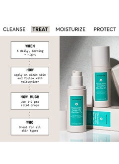 NATURIUM Niacinamide Face Serum 12% Plus Zinc 2% Skin Complexion Treatment & Pore Minimizer With Hyaluronic Acid & Vitamin E 2 Oz  - Image 3