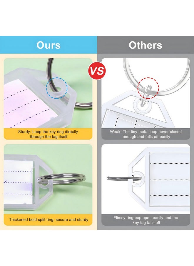 Coideal Lastic Key Tags With Labels, Coideal 30 Pcs Tough Key Chain Tag Id Identifiers With Clear Label Window & Strong Split Ring  - Image 3